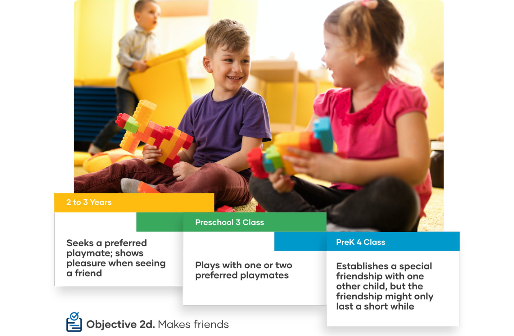 graphic showing the benefits of the objective color bands with happy children playing with color blocks